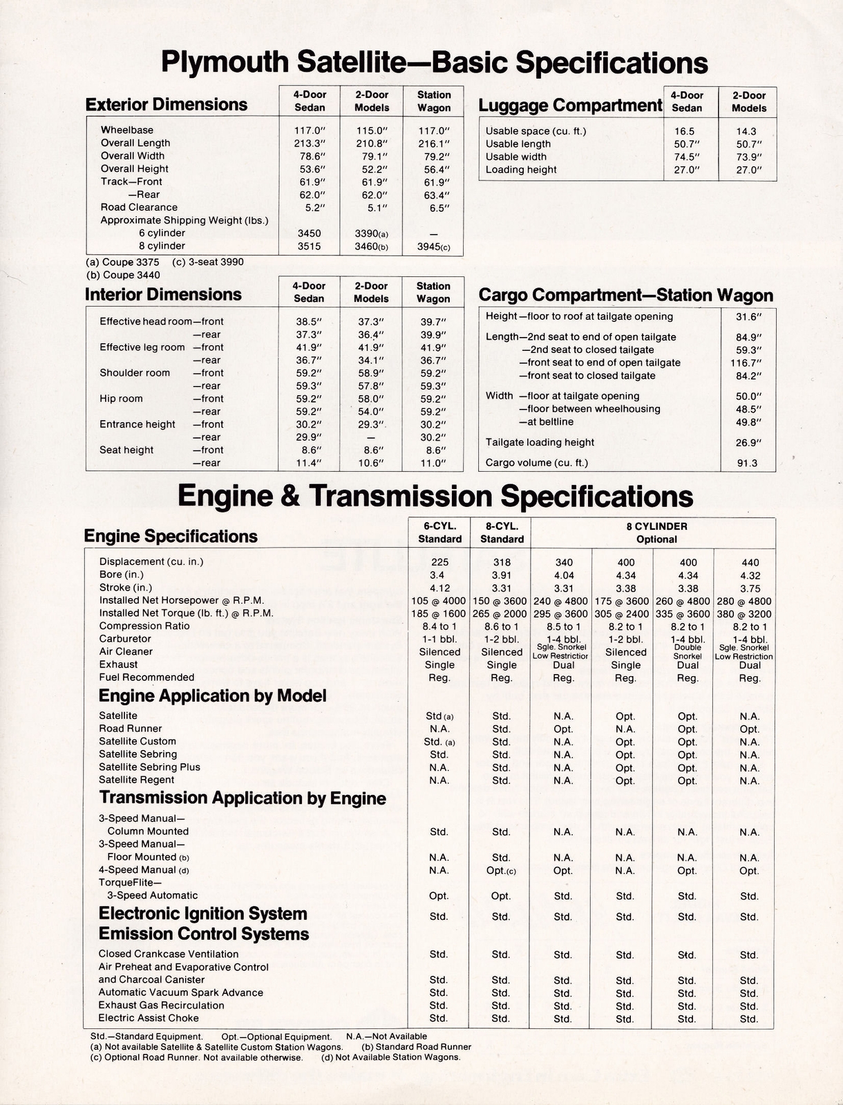 n_1973 Plymouth Satellite Specs (Cdn)-03.jpg